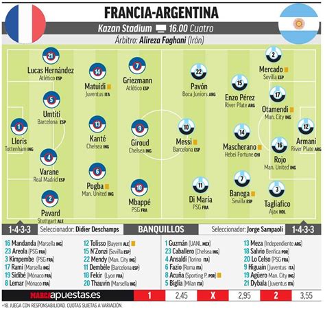 francia vs argentina 2018
